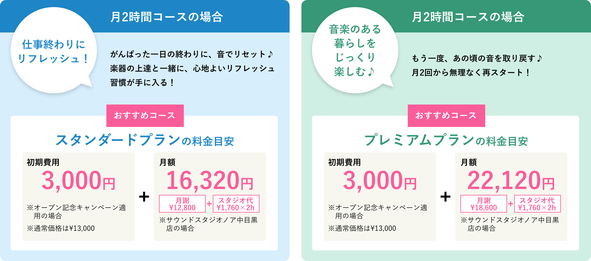 はじめやすい2つのプラン